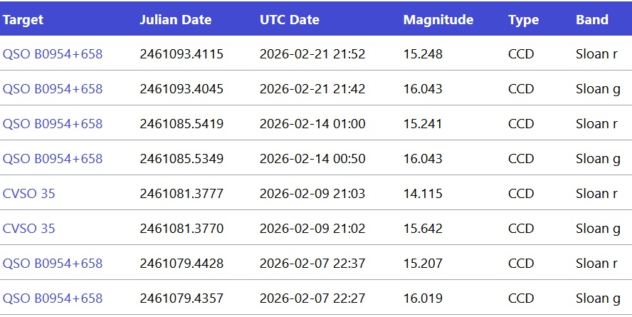 ObservFotom_EstrellasVariables