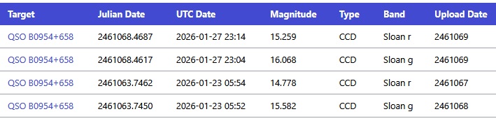 ObservFotom_EstrellasVariables